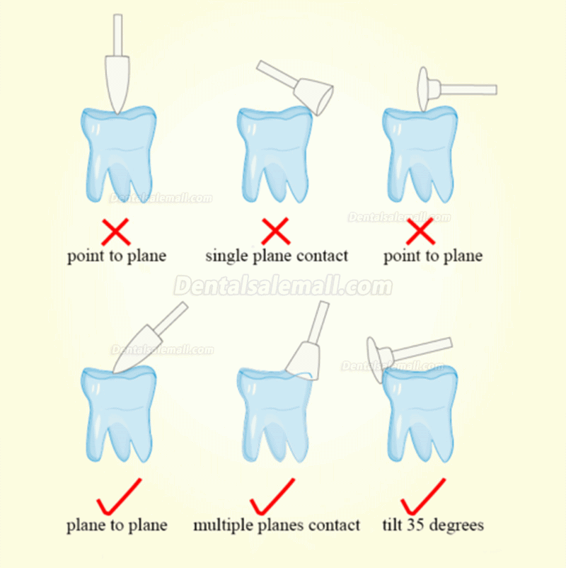 6 Pcs/Kit Dental High Gloss Polishing Kit For RA0206E