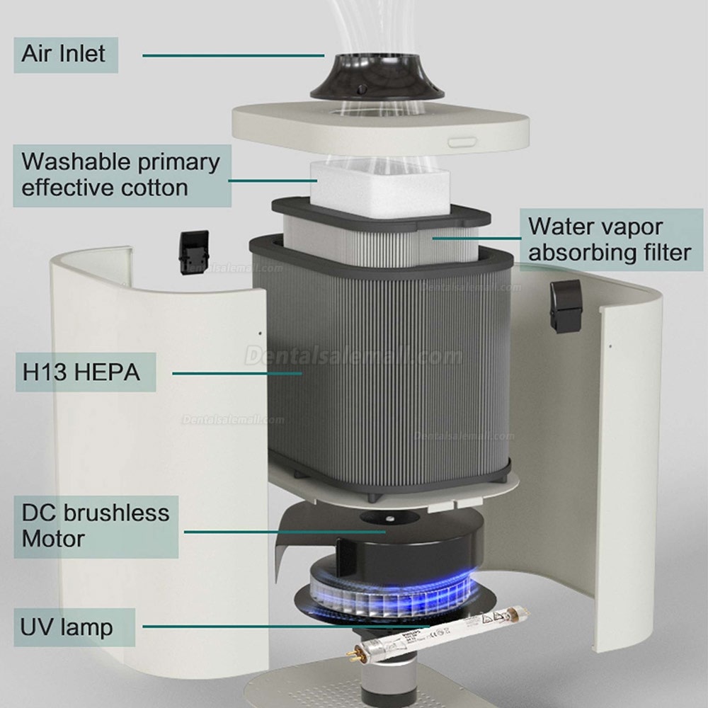 RUIWAN Dental External Oral Aerosol Suction Unit Machine with UV Disinfection RD90