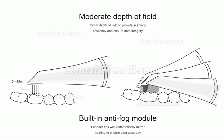 Fussen S6000 Portable Dental 3D Digital Intraoral Scanner Color Scanning 3D