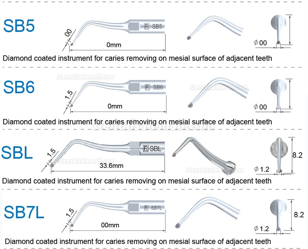 5Pcs Dental Scaler Tip SB1 SB2 SB3 SB4 SB5 SBR SBL Fit REFINE EMS Woodpecker Scaler Handpiece