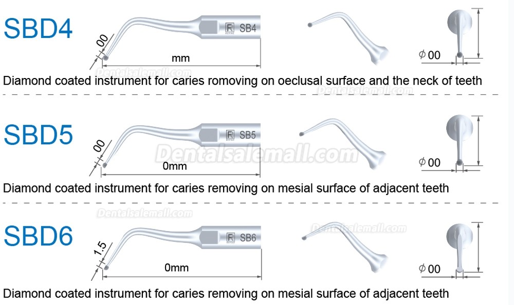 5Pcs Ultrasonic Scaler Tips SBD1 SBD2 SBD3 SBD4 SBD5/6 SBDR SBDL SBD7L SBD7R for SATELEC NSK DTE