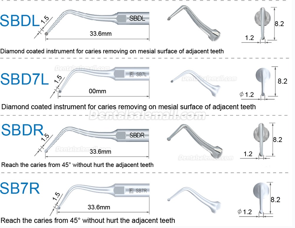 5Pcs Ultrasonic Scaler Tips SBD1 SBD2 SBD3 SBD4 SBD5/6 SBDR SBDL SBD7L SBD7R for SATELEC NSK DTE