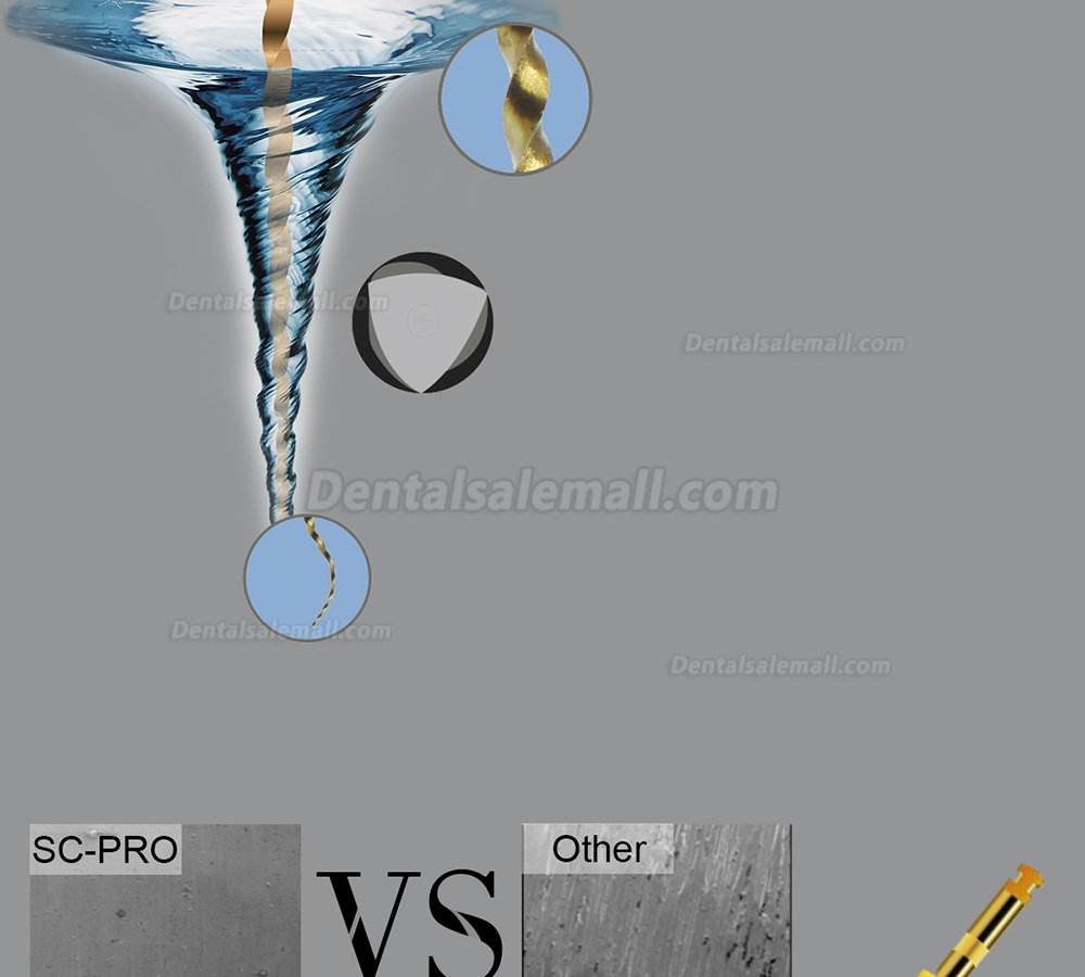 6Pcs YUSENDENT COXO SC-PRO 2018 Endodontic Files Endo Dental Root Canal Nickel Titanium Files