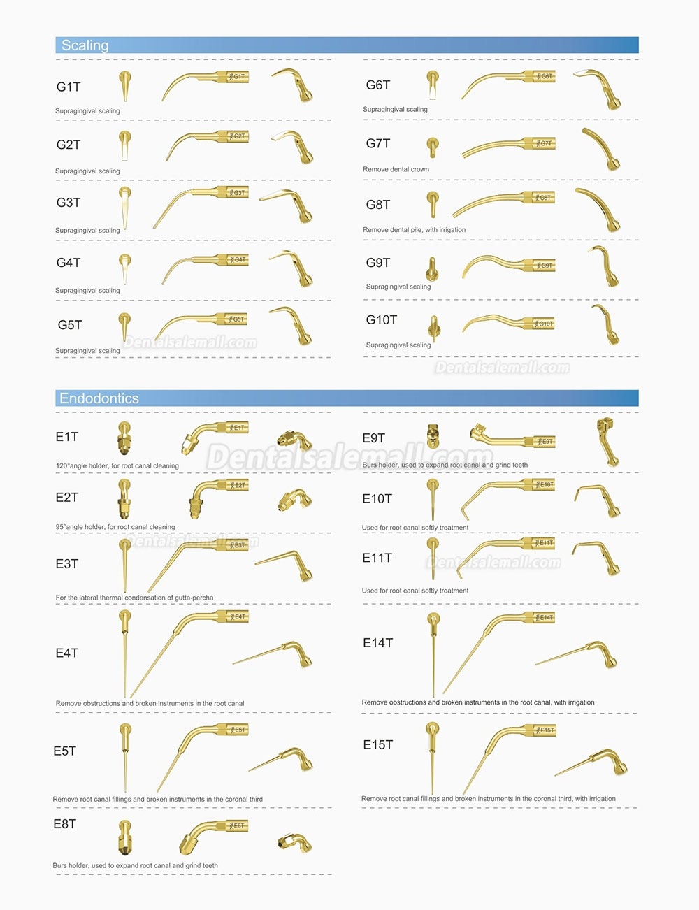 10Pcs Woodpecker Scaler Endo Tip E1 E2 E3 E3D E4 E4D E5 E5D E8 E9 E10D E11 E11D E14