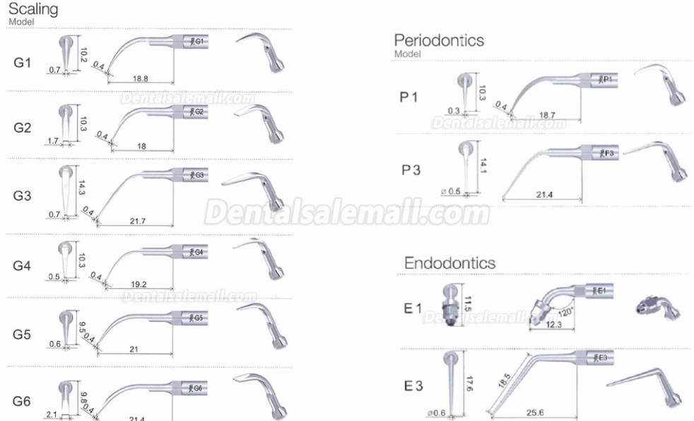 10Pcs Woodpecker Ultrasonic Scaler Tip Periodontic P1 P2L P2R P2LD P2RD P3 P3D P4 P4D