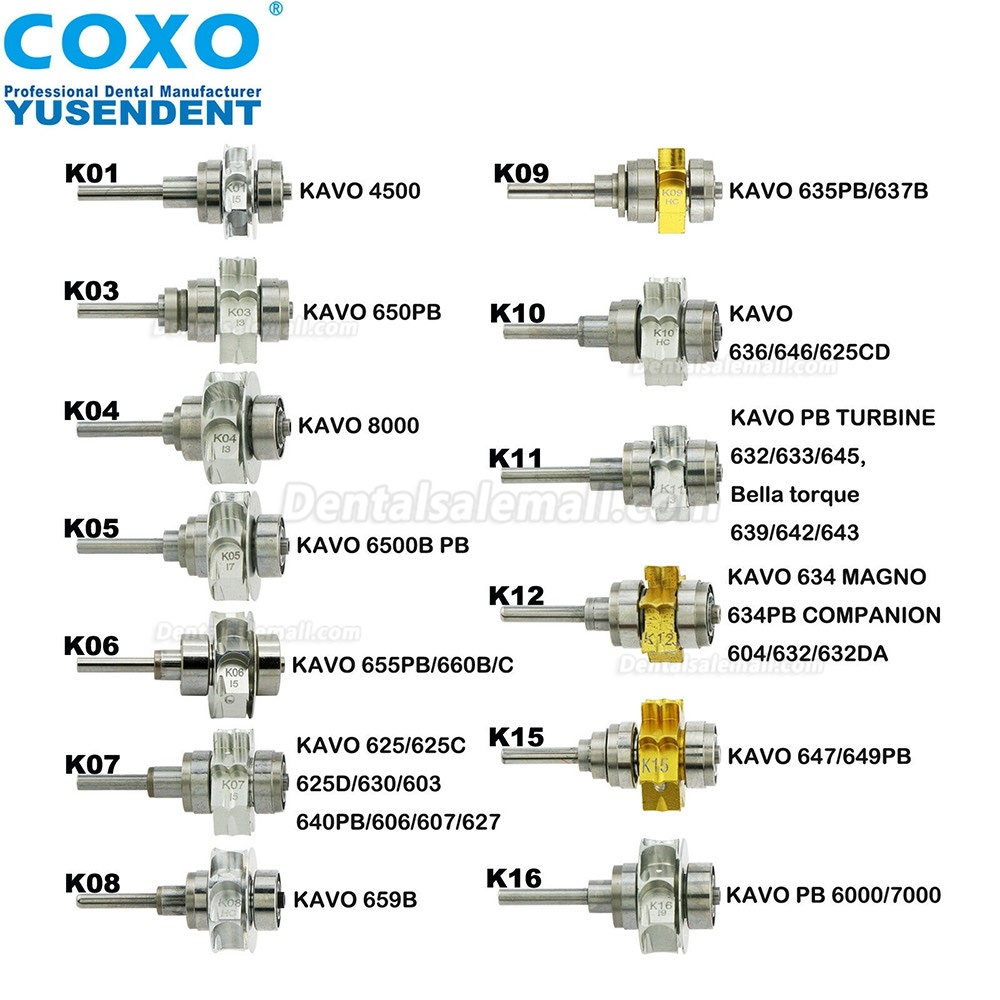 COXO Dental Spare Rotor Cartridge For KAVO Original High Speed Turbine Handpiece