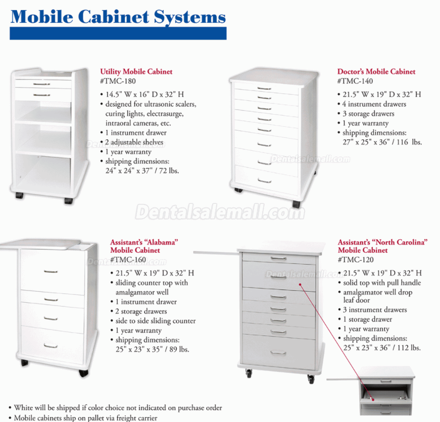 Cheap TPC TMC180W Utility Dental Mobile For Dentist Assistant