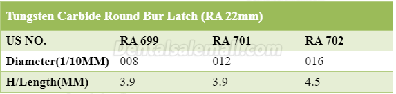 5 Packs Wave Dental Carbide Bur Contra Angle Latch Taper Fissure LA RA 699 701 702 Prima