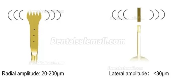 Refine MaxSurgery Dental Piezosurgery Unit Ultrasonic Piezo Bone Surgery System Piezo Surgery Machine