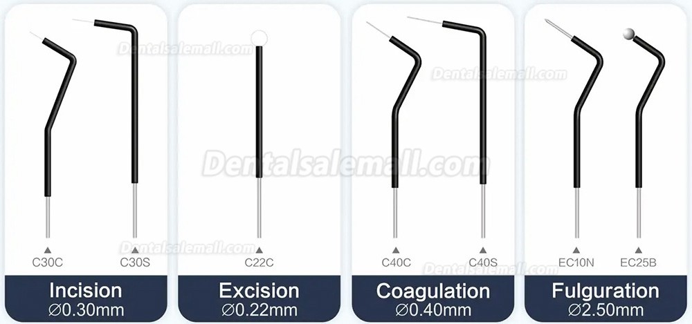 Westcode ES-20 Dental Electrosurgical Unit Dentist Electrosurgery System