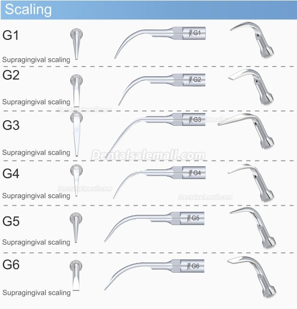 5Pcs Woodpecker G2Ultrasonic Scaler Scaling Tips UDS EMS Compatible