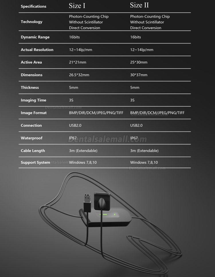 Dental Digital Image RVG X-Ray Sensor Dental Intraoral Imaging System