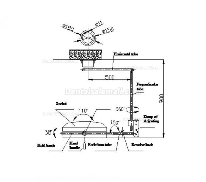 Ceiling-mounted Dental Cold Light Operating Lamp Medical Surgical Light YD02-5