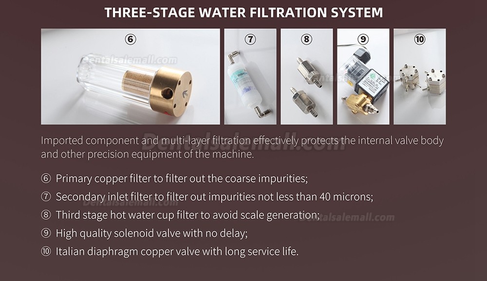 Safety® M1 Economic Integrated North American Style Dental Chair Dental Treatment Unit Three Water Filtration