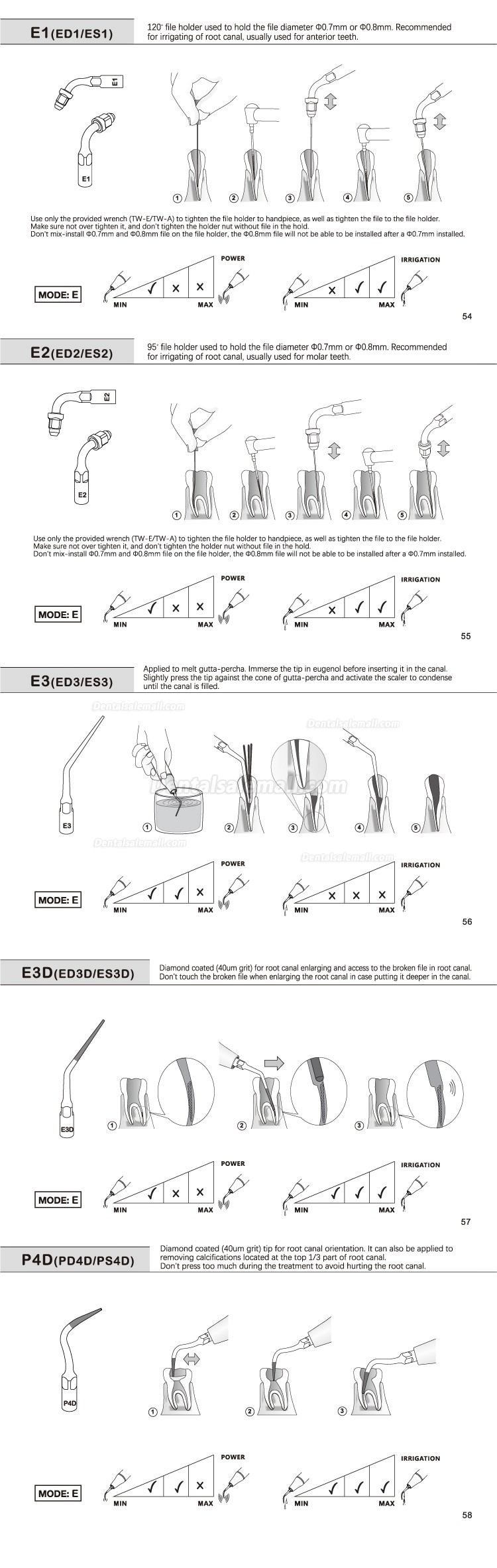5Pcs Dental Scaler Implant Tips E1 E2 E3 E4 E4 E6 E7 E8 E9 E10 E11 E14 E15 for REFINE EMS MECTRON WOODPECKER