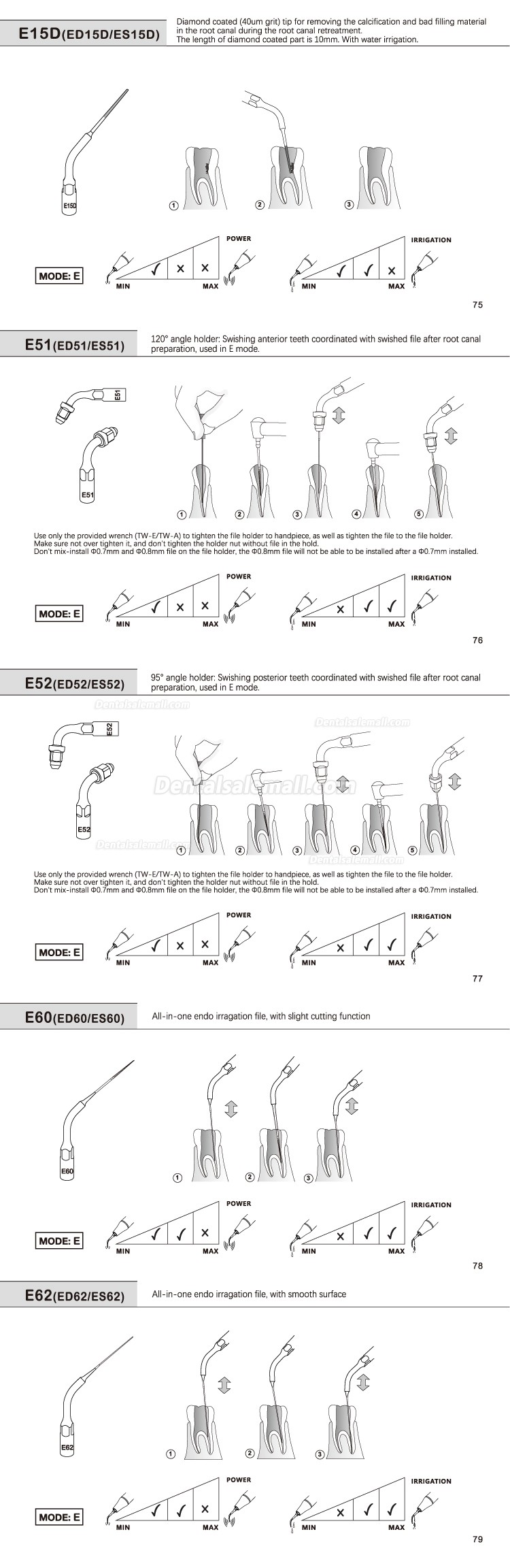 5Pcs Dental Scaler Implant Tips E1 E2 E3 E4 E4 E6 E7 E8 E9 E10 E11 E14 E15 for REFINE EMS MECTRON WOODPECKER