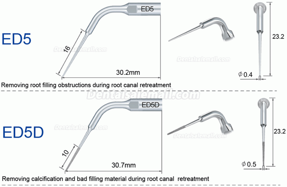 10Pcs Refine Ultrasonic Scaler Tips E3D E4D E5D E10D E11D E12D E14D E15D Fit Woodpecker EMS