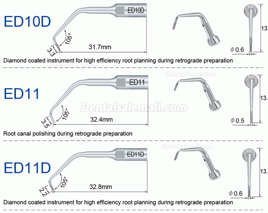 10Pcs Refine Ultrasonic Scaler Tips E3D E4D E5D E10D E11D E12D E14D E15D Fit Woodpecker EMS