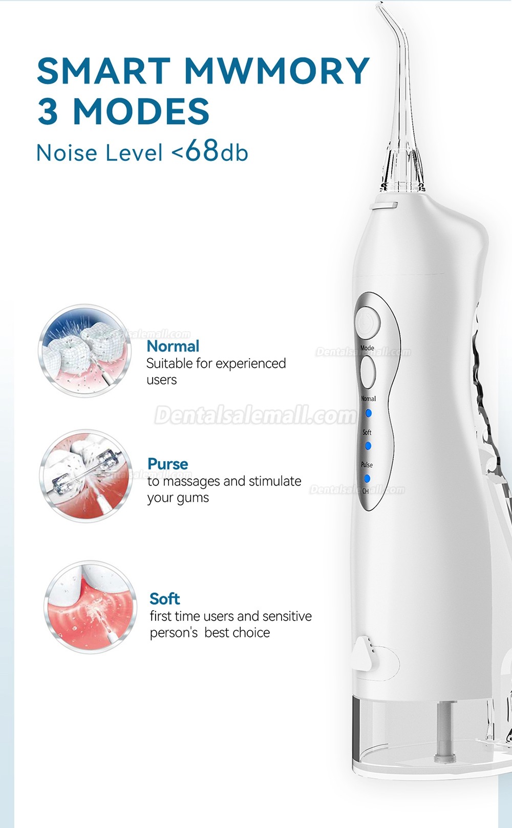 Portable Oral Irrigator USB Rechargeable Dental Water Jet Water Tank Waterproof Travel Family