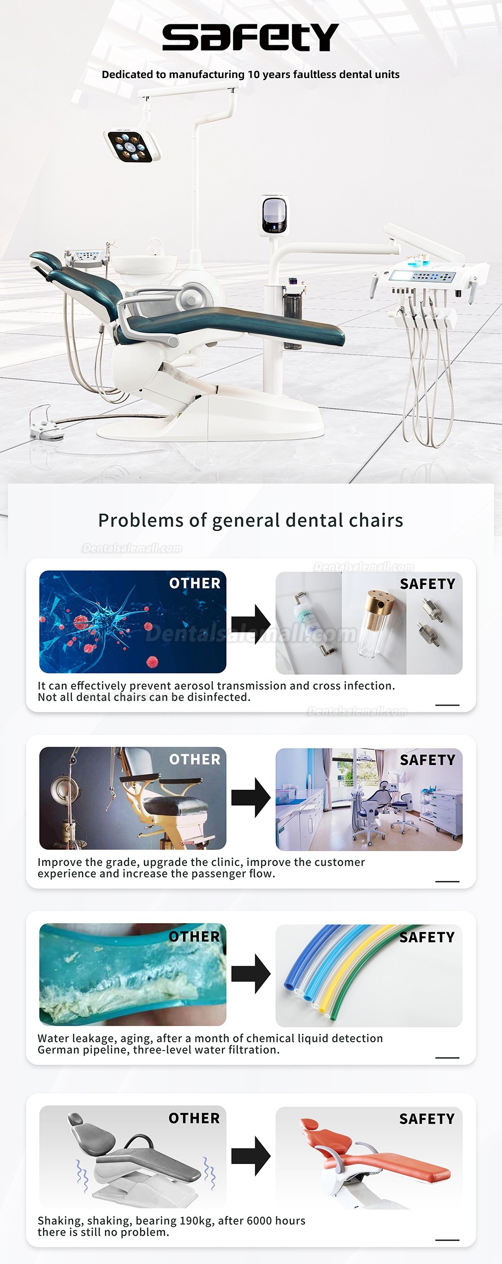 Safety® M3 Luxury Disinfection Dental Chair Unit Electric Dental Treatement Unit with Lamp