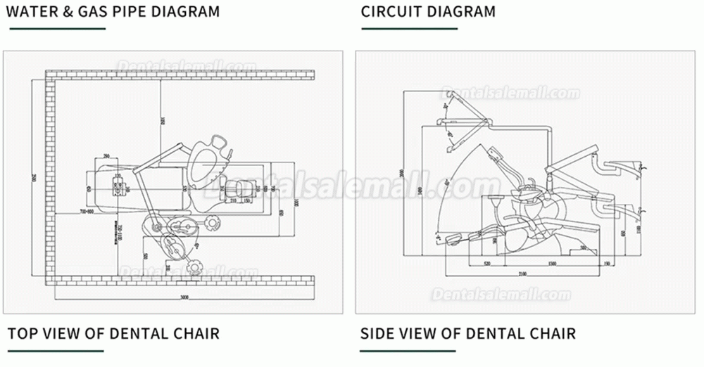 Safety® M8 Dental Implant Surgical Chair Unit Implant Treatment Unit with Waist Support and Stools