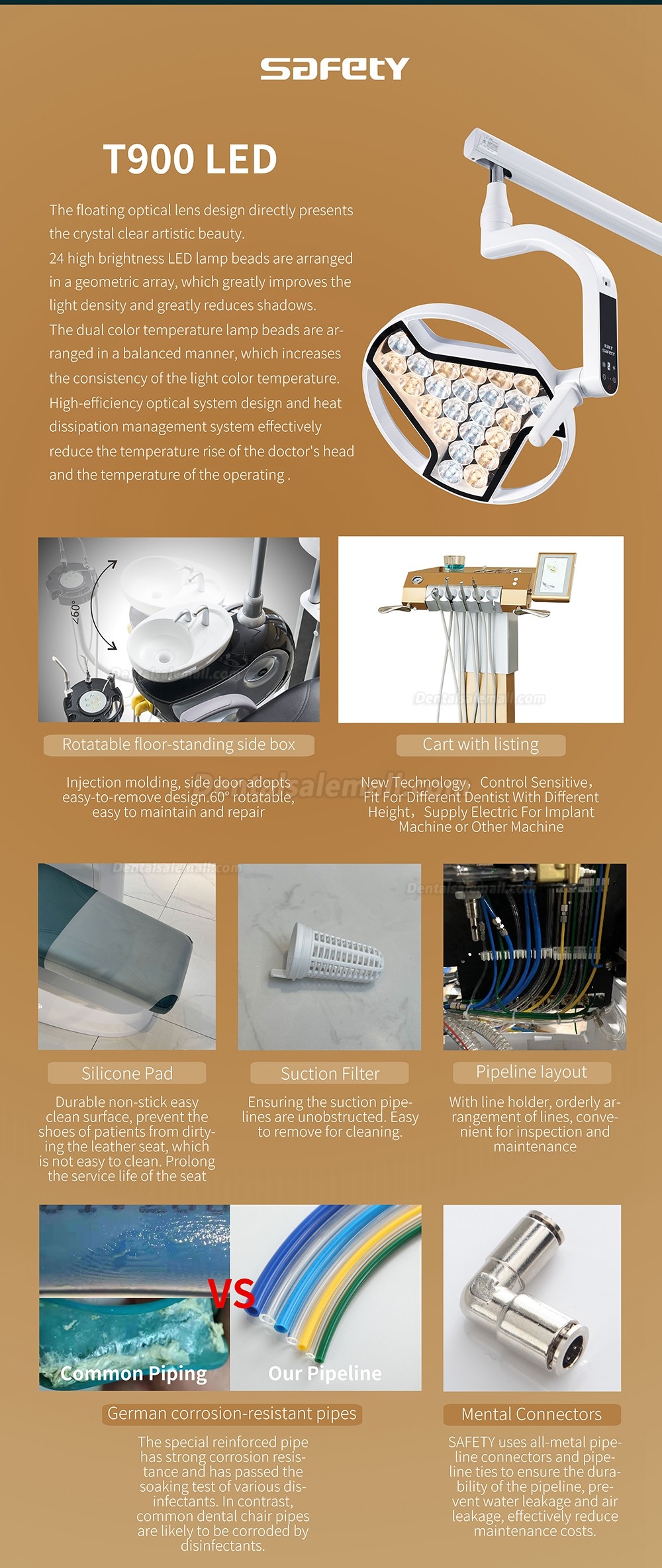 Safety® M9+Dental Implant Surgical Chair Unit Implant Treatment Unit with Cart and Screen Panel