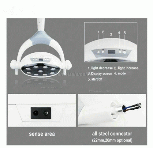 Saab 28W Mobile Stand Dental LED Oral Surgical Light Induction Exam Opertory Lamp P106A-FS