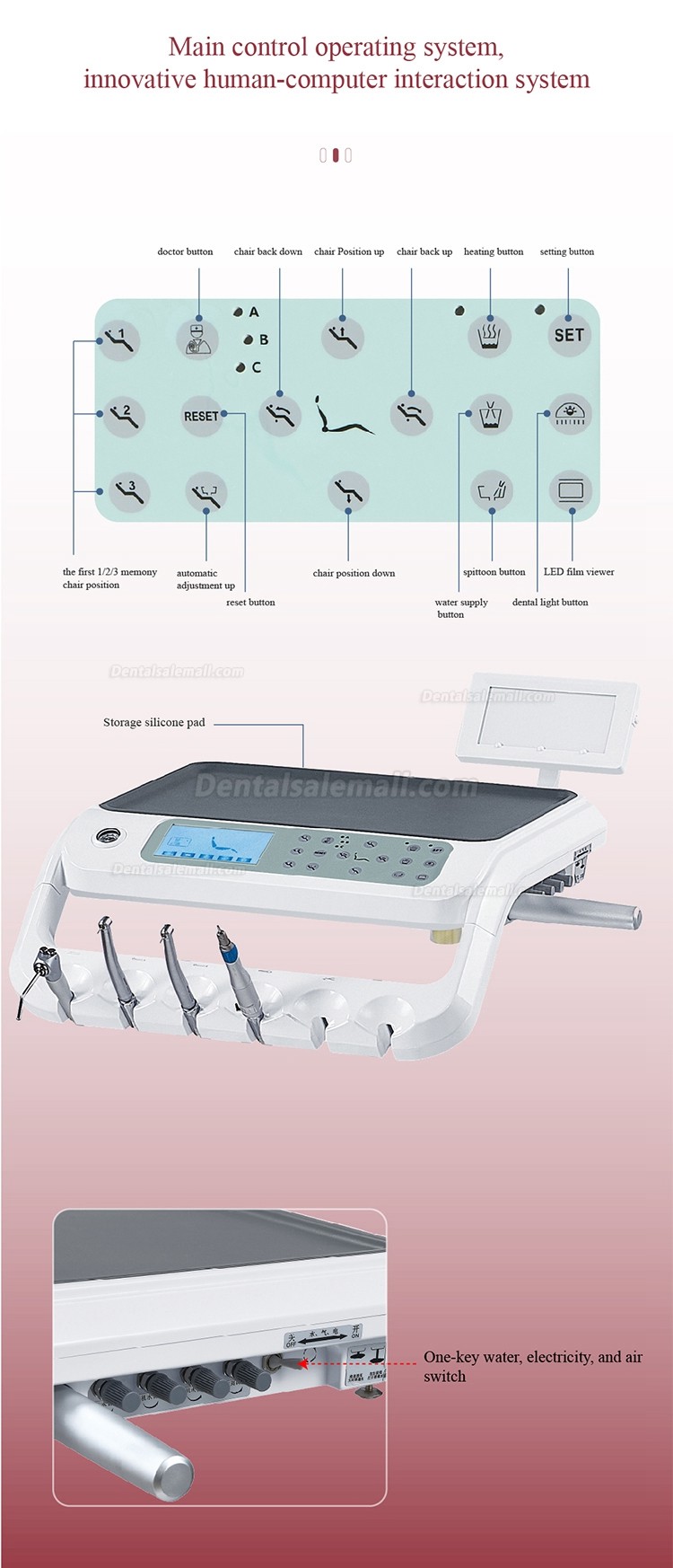 Gladent® GD-S600 Hydraulic Dental Unit System Integrated Dental Treatment Unit