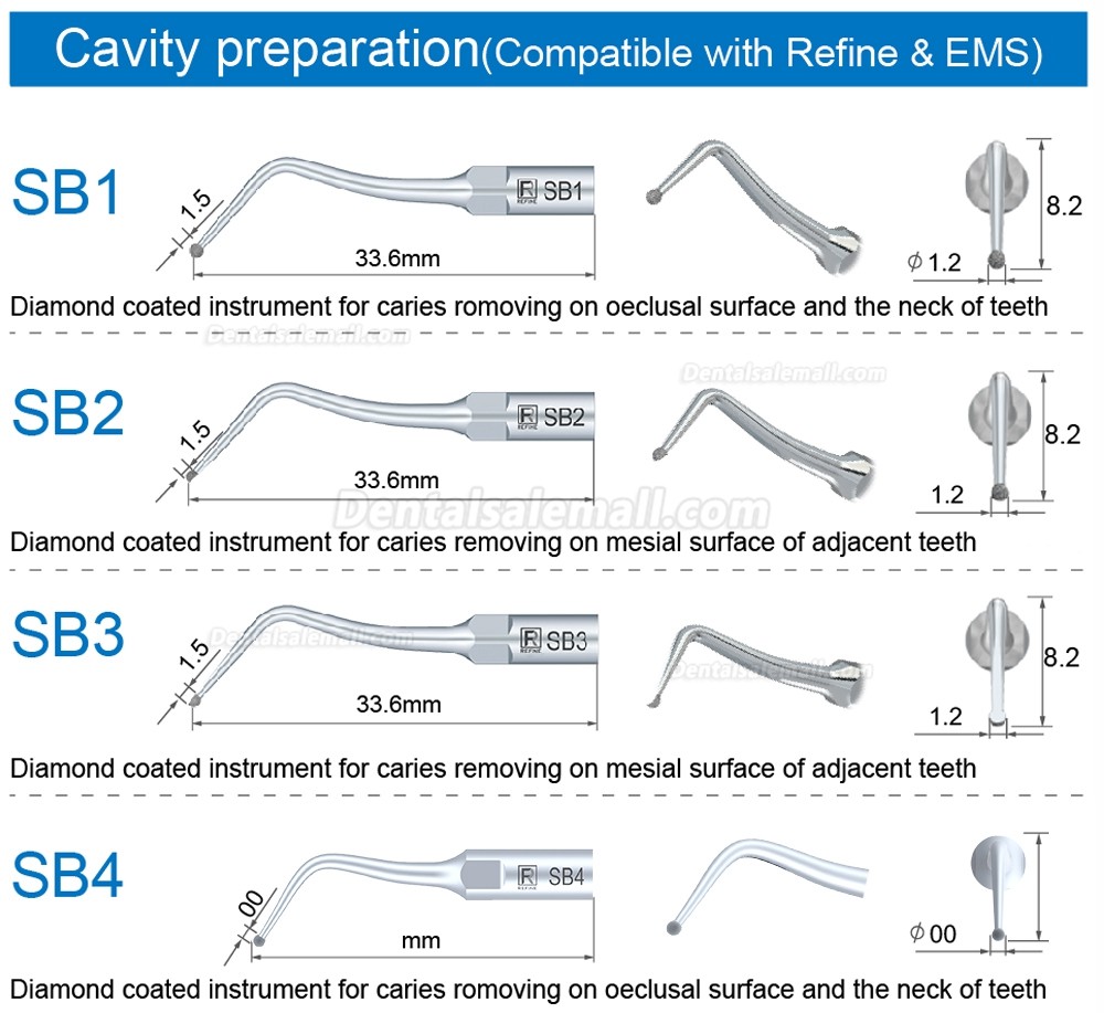 5Pcs Dental Scaler Tip SB1 SB2 SB3 SB4 SB5 SBR SBL Fit REFINE EMS Woodpecker Scaler Handpiece