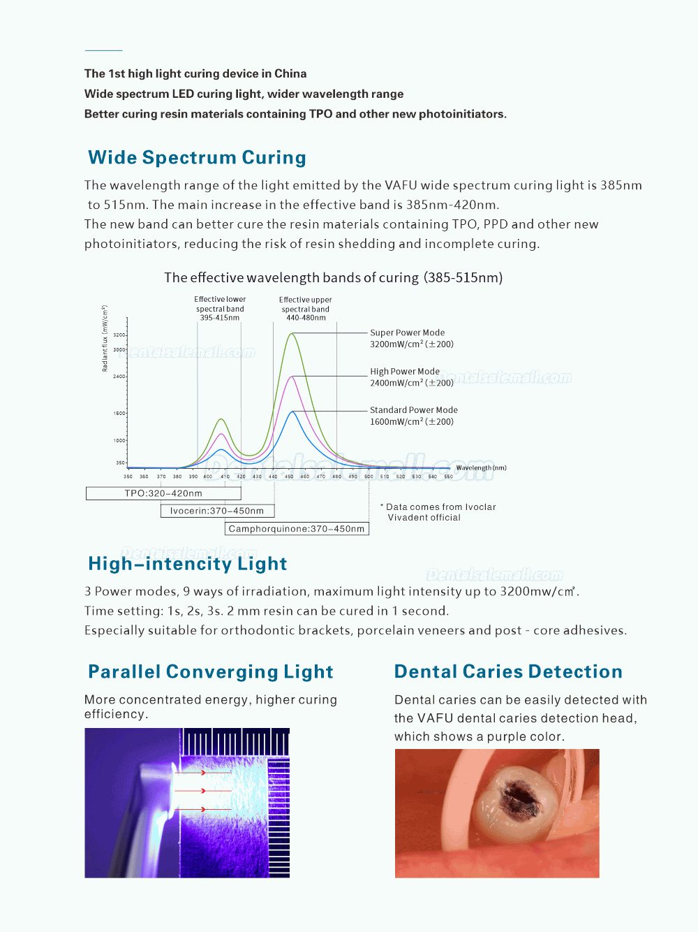 VRN VAFU Dental Wireless LED Curing Light Lamp 3200mW with Caries Detector & Light Curing Meter